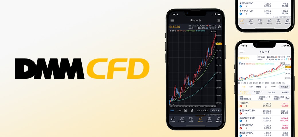 DMM CFD