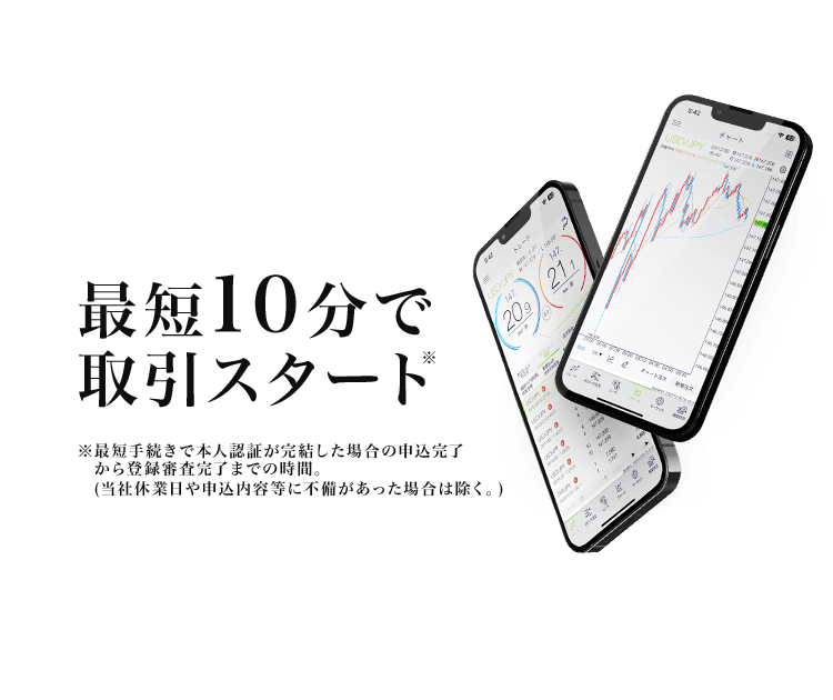 最短10分で取引スタート※