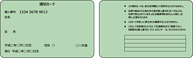 通知カード