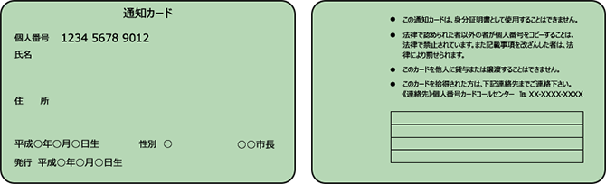 通知カード