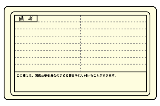 本人確認書類・表 サンプル画像