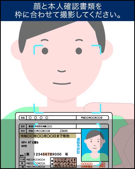 本人確認書類・正面 サンプル画像
