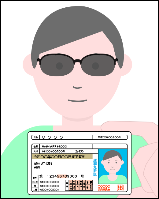 本人の顔全体が映っていない サンプル画像