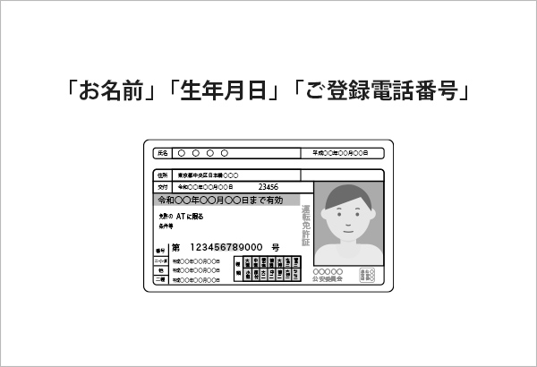 本人確認書類