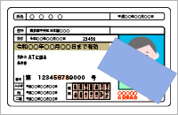 本人確認書類の写真の一部を隠している サンプル画像